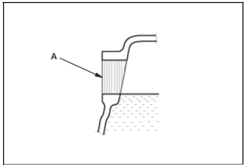 Continuously Variable Transmission (CVT) - Service Information